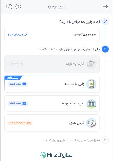 صرافی همتاپی: نقد و بررسی و اطلاعات کامل