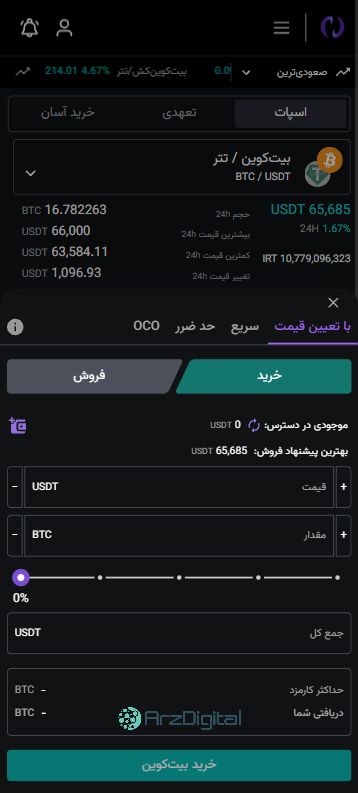 صرافی نوبیتکس: نقد و بررسی و اطلاعات کامل