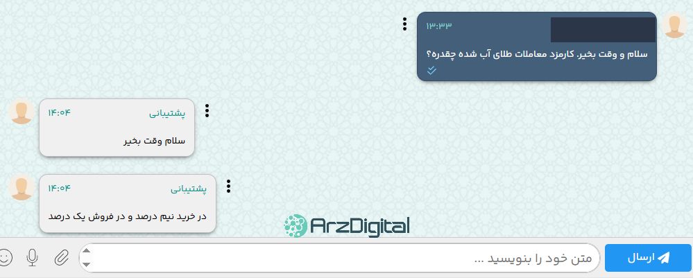بررسی پلتفرم طلای بازار طلا