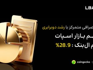 صرافی LBank سهم بازار میم‌کوین را به ۲۸.۹٪ رساند؛ تنها صرافی با رشد ۱۰۰٪ طبق گزارش CoinGecko ۲۰۲۵