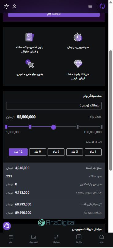 صرافی نوبیتکس: نقد و بررسی و اطلاعات کامل