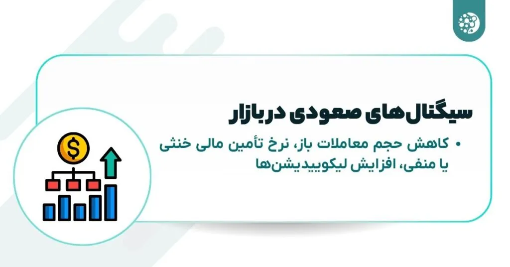 سیگنال‌های صعودی بازار