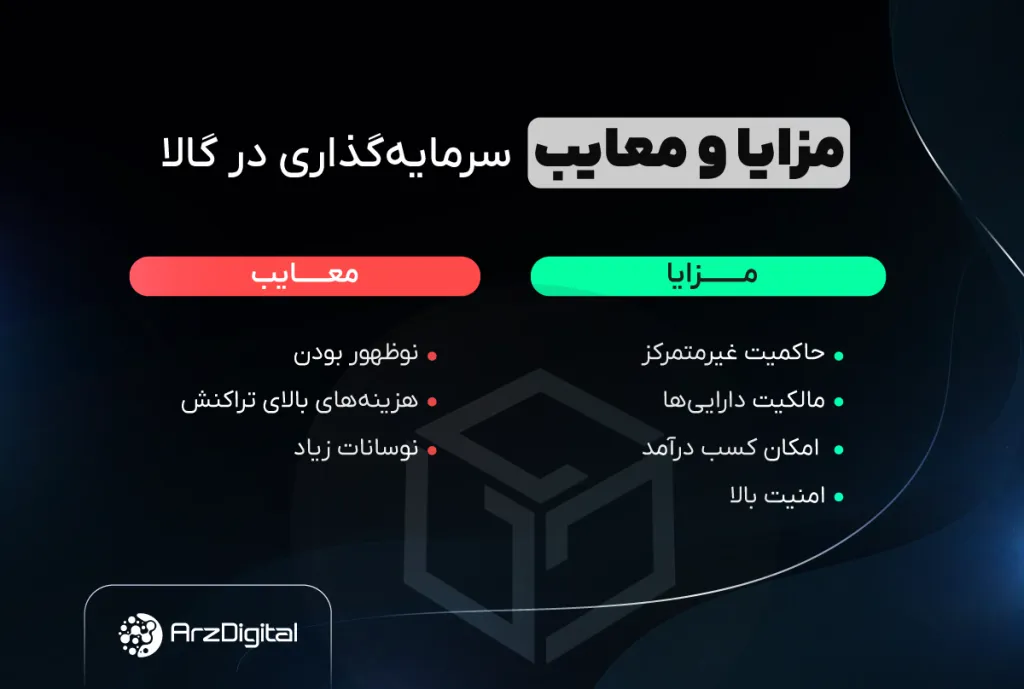 gala | GALA مزایا و معایب سرمایه گذاری در گالا