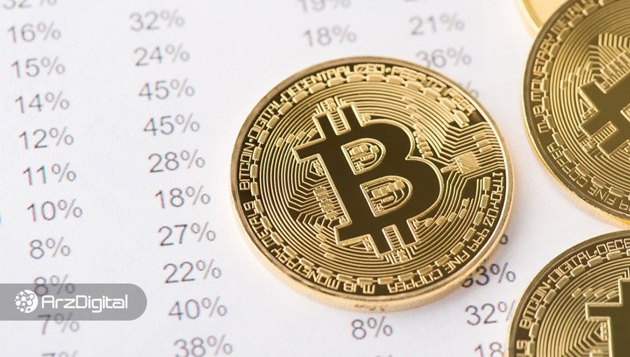 کارمزدهای بیت کوین