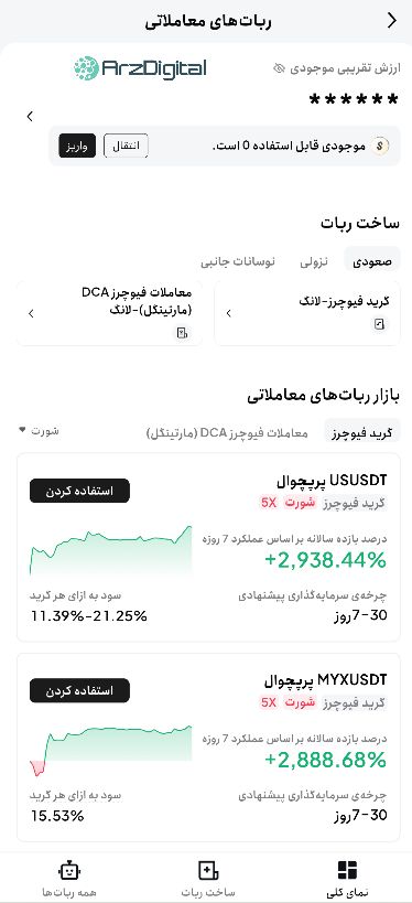 صرافی توبیت: نقد و بررسی و اطلاعات کامل صرافی توبیت: نقد و بررسی و اطلاعات کامل