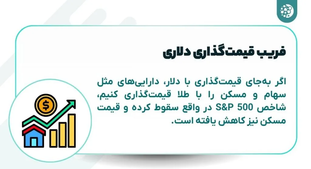 فریب قیمت‌گذاری دلاری