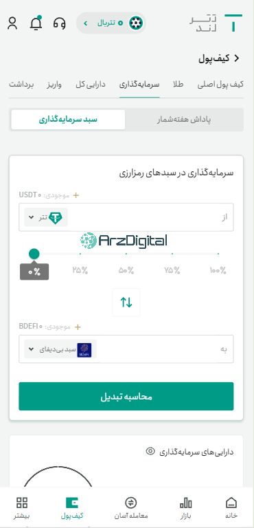 صرافی تترلند: نقد و بررسی و اطلاعات کامل