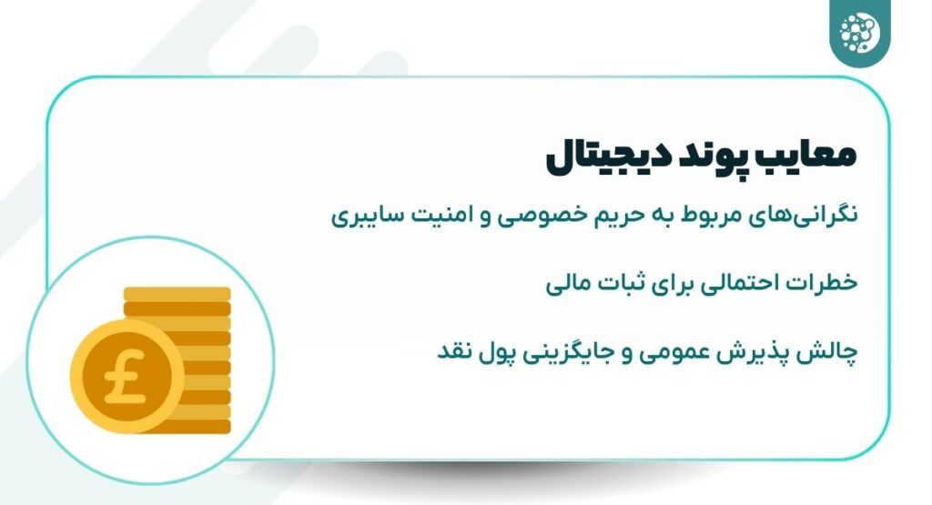 معایب پوند دیجیتال