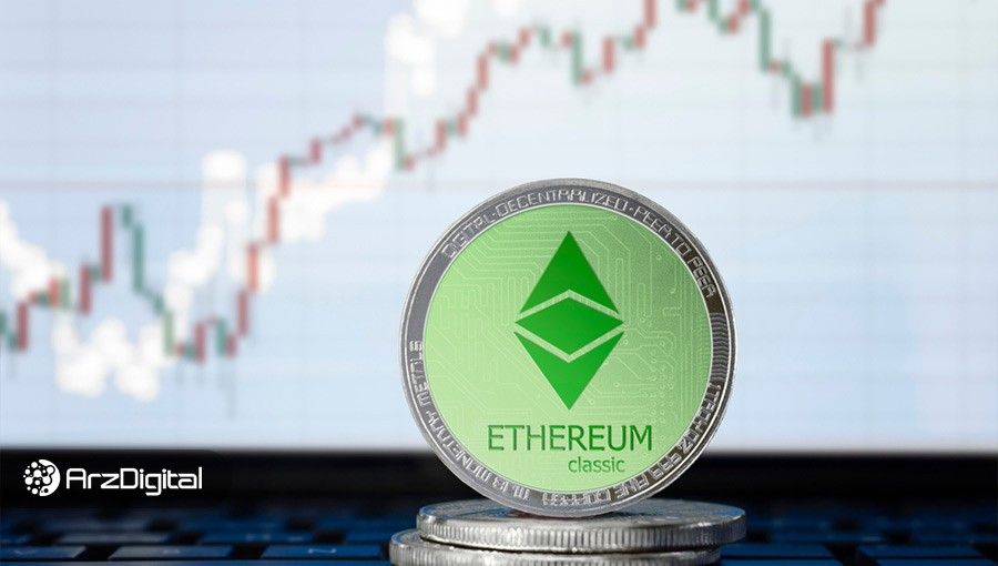 قیمت اتریوم کلاسیک