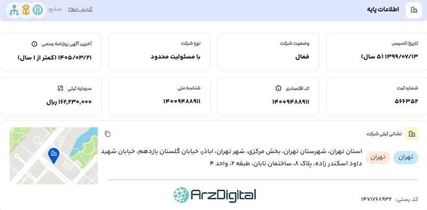 صرافی توایکس: نقد و بررسی و اطلاعات کامل