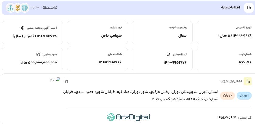صرافی تبدیل: نقد و بررسی و اطلاعات کامل