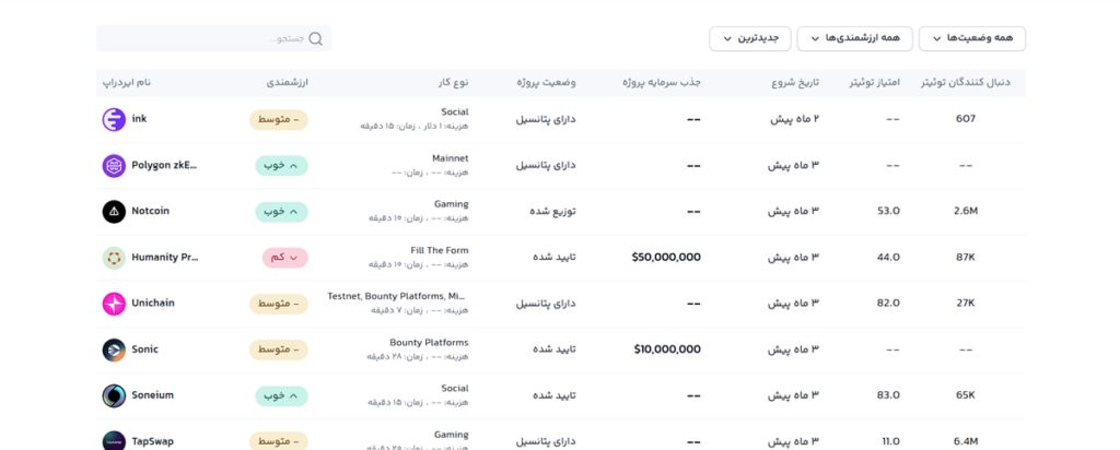 کوین مارکت کپ فارسی
