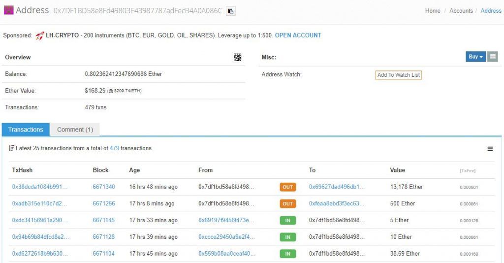 کلاهبرداری 2.7 میلیون دلاری توسط یک ICO در کره جنوبی کلاهبرداری 2.7 میلیون دلاری توسط یک ICO در کره جنوبی