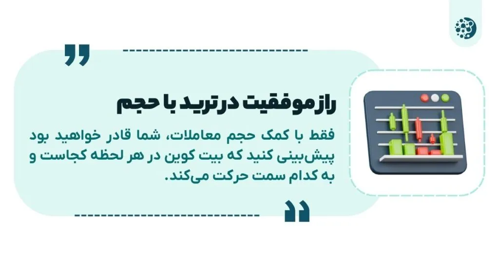 راز پنهان موفقیت در ترید فقط با حجم؛ ۹۹٪ تریدرها نمی‌دانند!