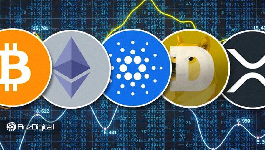 تحلیل کوتاه مدت بازار:‌ سقوط اتریوم می‌تواند قیمت بیت کوین را به پایین بکشد