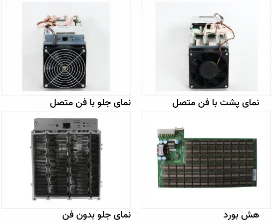 ماینرS9j دستگاه انتماینر S9j از زوایای مختلف