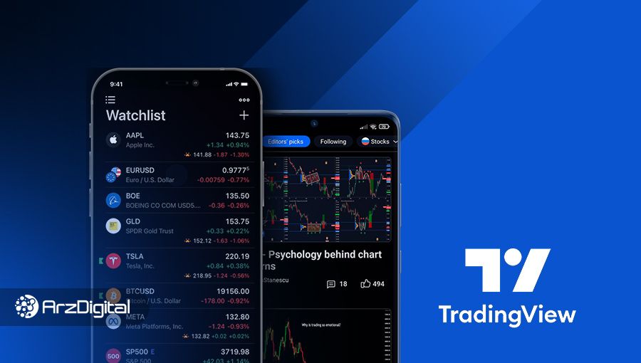 تریدینگ ویو چیست