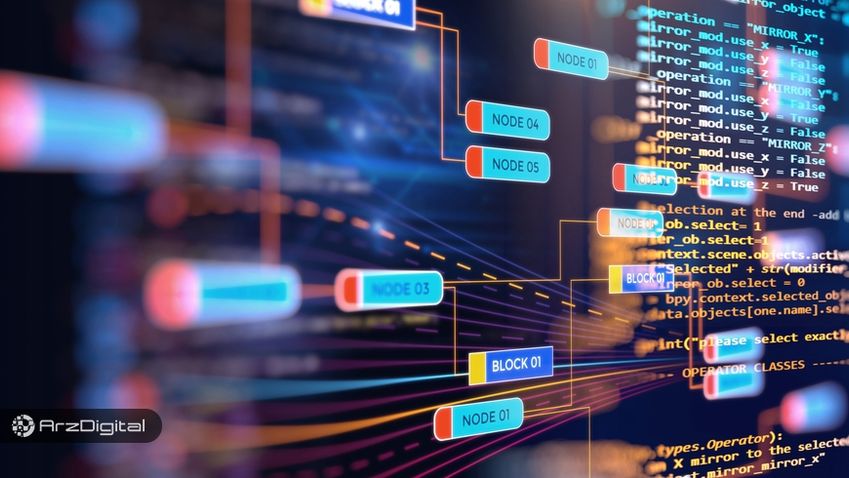 آموزش کامل نصب و اجرای فول نود (Full Node) بیت کوین