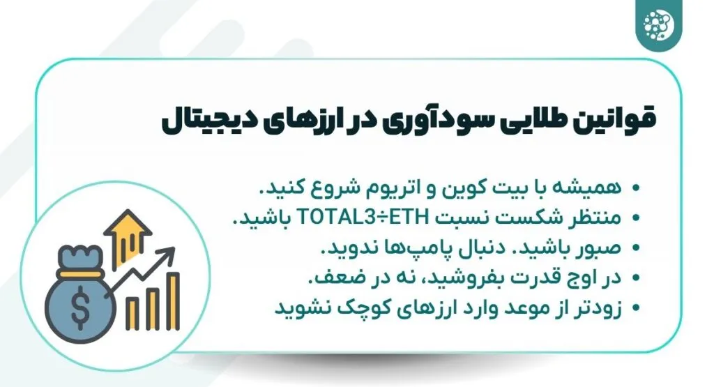 قوانین طلایی سودآوری در ارزهای دیجیتال
