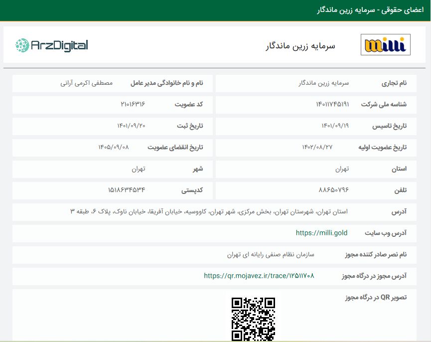 بررسی پلتفرم طلای میلی‌گلد