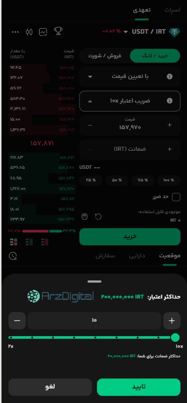 صرافی بیت‌پین: نقد و بررسی و اطلاعات کامل