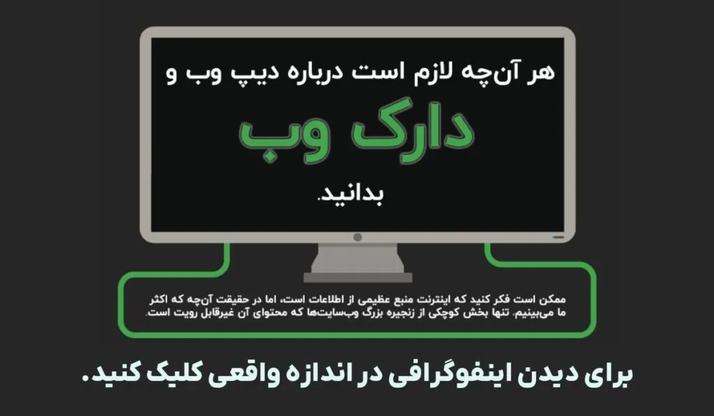 اینفوگرافی: دارک وب چیست؟