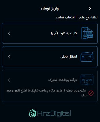 صرافی آریومکس: نقد و بررسی و اطلاعات کامل صرافی آریومکس: نقد و بررسی و اطلاعات کامل