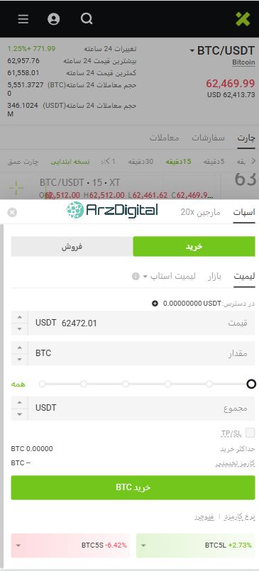 صرافی ایکستی: نقد و بررسی و اطلاعات کامل صرافی ایکستی: نقد و بررسی و اطلاعات کامل