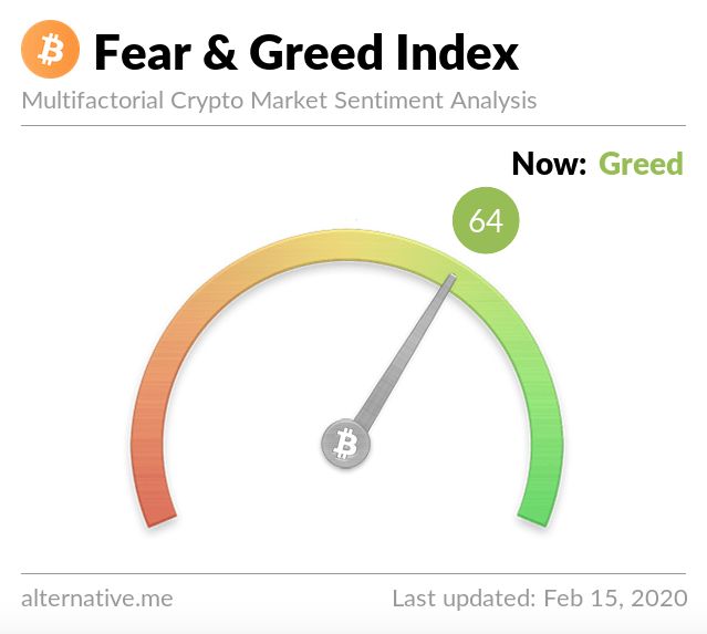 کاهش قیمت بیت کوین به زیر ۱۰,۰۰۰ دلار؛ تحلیلگران همچنان امیدوارند کاهش قیمت بیت کوین به زیر ۱۰,۰۰۰ دلار؛ تحلیلگران همچنان امیدوارند
