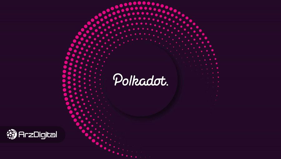 بهترین پروژه‌های پولکادات