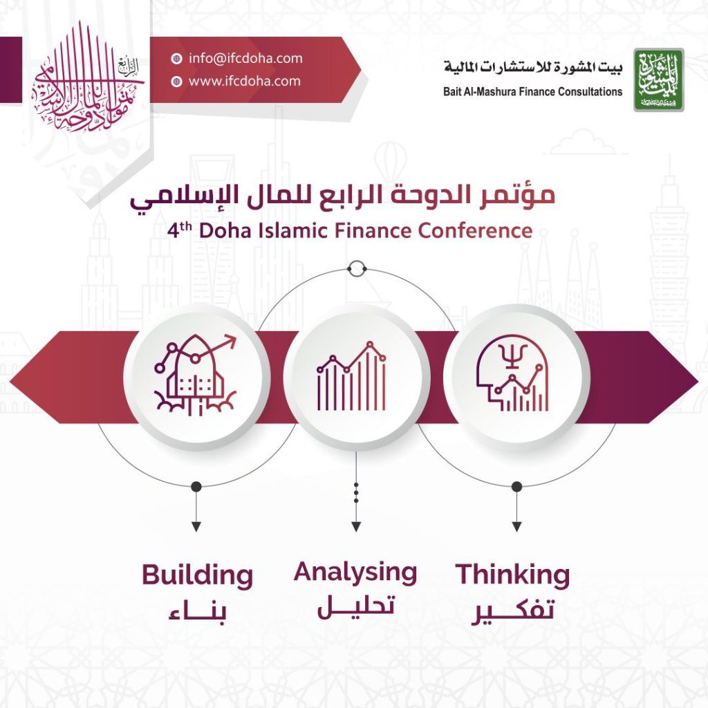 نخستین هم اندیشی منطقهای فقهی-حقوقی درباره بیت کوین نخستین هم اندیشی منطقهای فقهی-حقوقی درباره بیت کوین