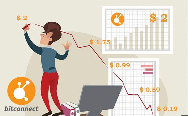 مدلی جدید برای رسیدن به ثبات قیمتی در ICO مدلی جدید برای رسیدن به ثبات قیمتی در ICO