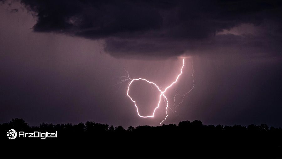 شبکه لایتنینگ