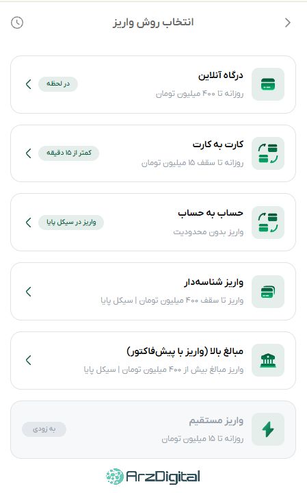 بررسی پلتفرم طلای ملی گلد بررسی پلتفرم طلای ملی گلد