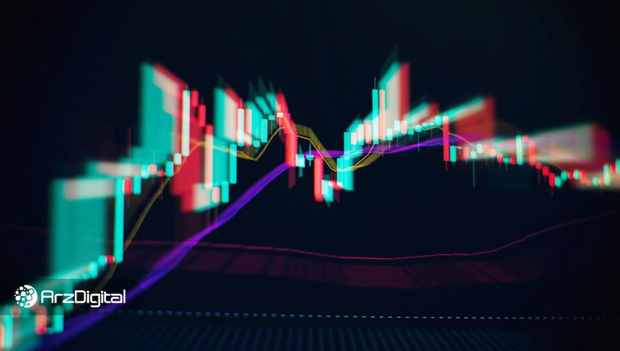 وضعیت بازار؛ روز خونین بازار، اختلال در صرافی‌ها و حجم بالای سرمایه‌های لیکوییدشده