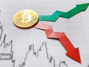 آیا قیمت بیت کوین به روند صعودی برگشته است؟