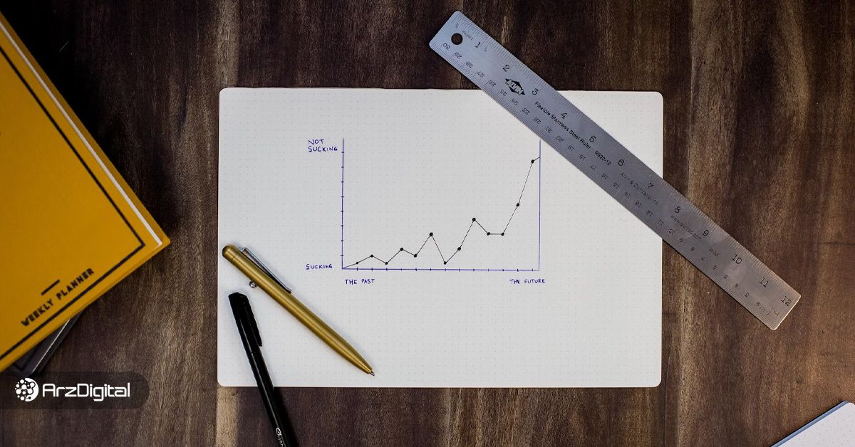 تحلیل فاندامنتال چیست؟