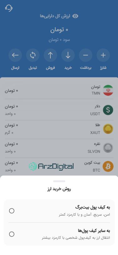 صرافی بیت‌برگ: نقد و بررسی و اطلاعات کامل