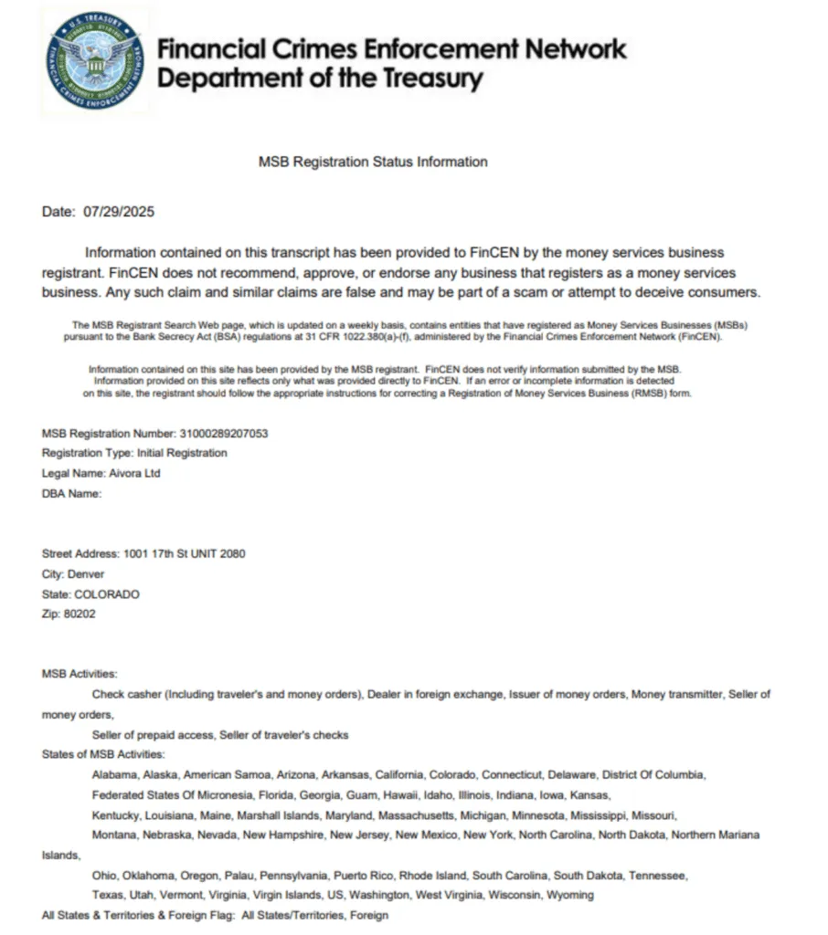 بررسی کلی صرافی Aivora: ویژگی‌ها، نحوه ثبت‌نام و برنامه‌های پاداش برای کاربران