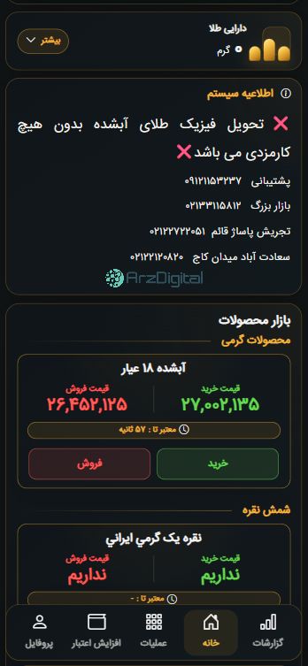 بررسی پلتفرم طلای مطیع‌ها