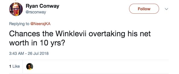 پوزخند جامعه ارزهای دیجیتال به سقوط سهام فیسبوک پوزخند جامعه ارزهای دیجیتال به سقوط سهام فیسبوک
