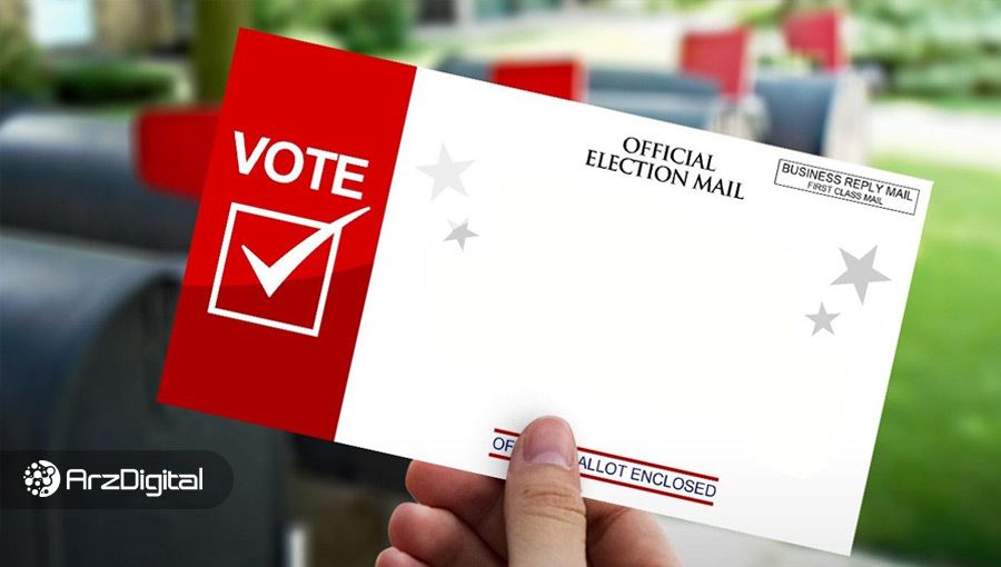 رای گیری بلاک چینی