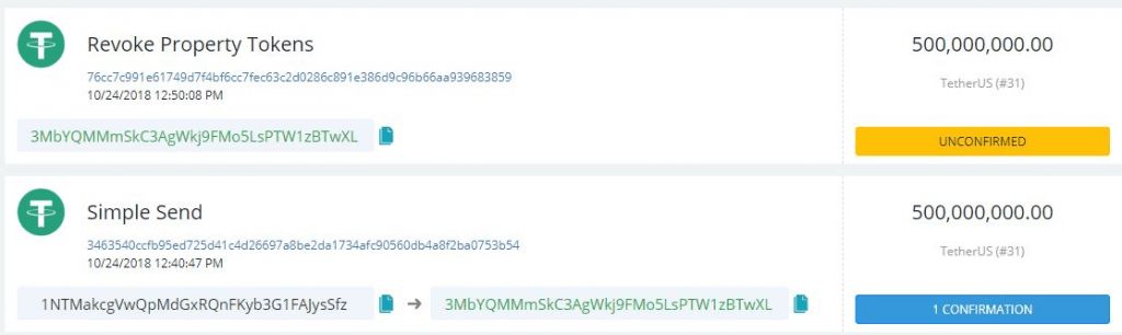 تتر 500 میلیون توکن USDT را از بین برد ! تتر 500 میلیون توکن USDT را از بین برد !