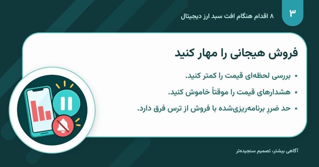 در سبد سرمایه‌گذاری خود ضرر کرده‌اید؟ این ۸ اقدام حیاتی را انجام دهید!