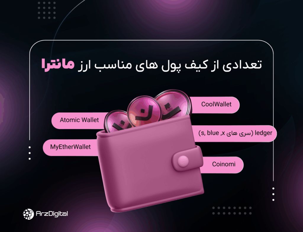 mantra | OM کیف پول های مانترا