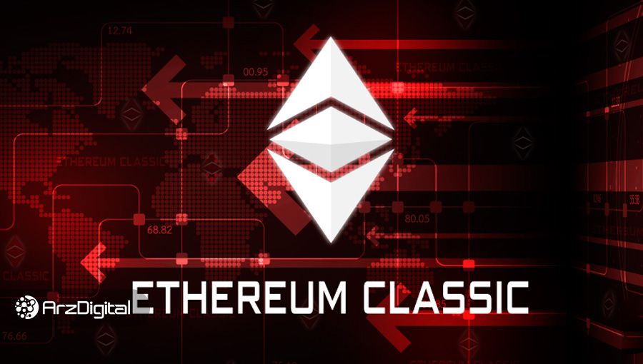 اتریوم کلاسیک