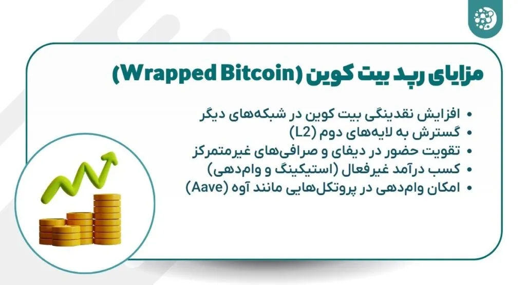 مزایای رپد بیت کوین