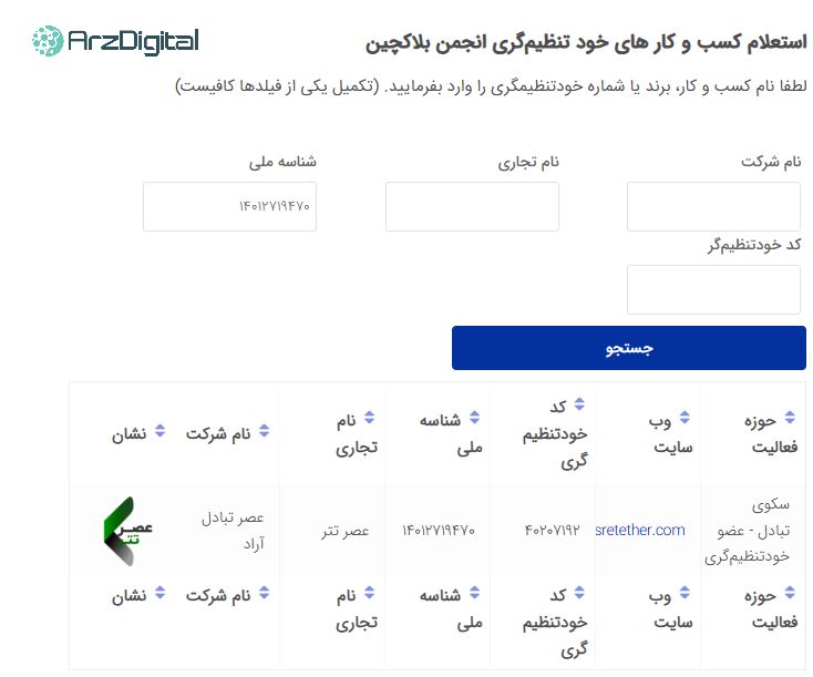 صرافی عصر تتر: نقد و بررسی و اطلاعات کامل صرافی عصر تتر: نقد و بررسی و اطلاعات کامل