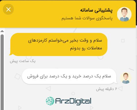 بررسی پلتفرم طلای آیگلدن