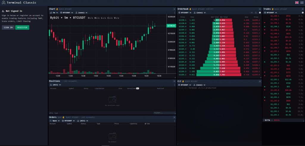 بهترین وبسایتها برای تحلیل تکنیکال بهترین سایت ها برای تحلیل تکنیکال ارز دیجیتال کدامها هستند؟